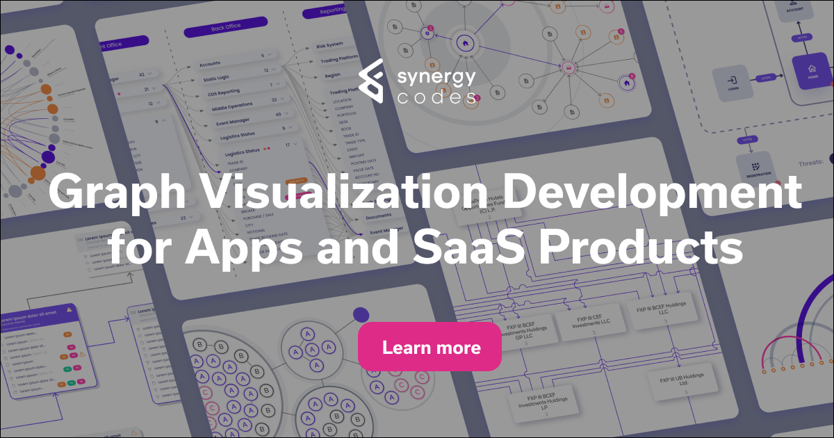 Graph Visualization Development for Apps and SaaS Products