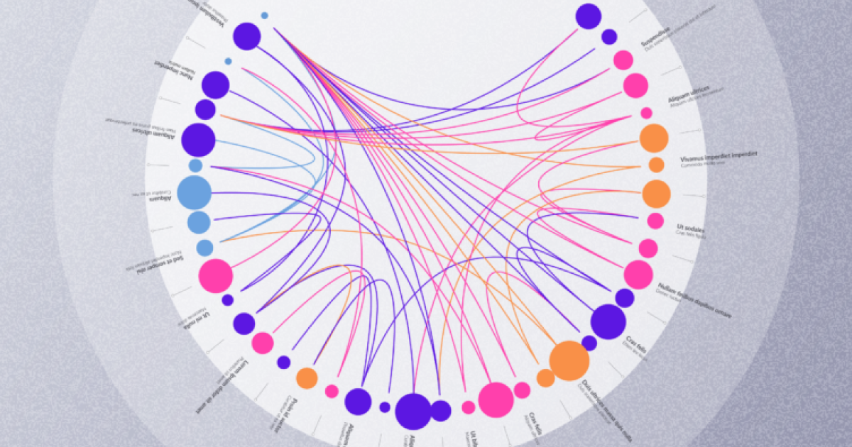 What is multigraph in data structure? Definitions, implementations, and ...
